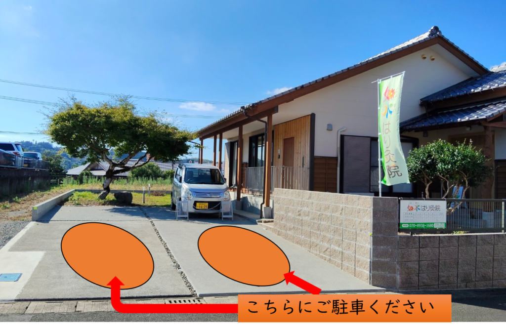駐車位置
