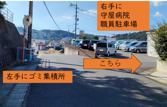 右折場所